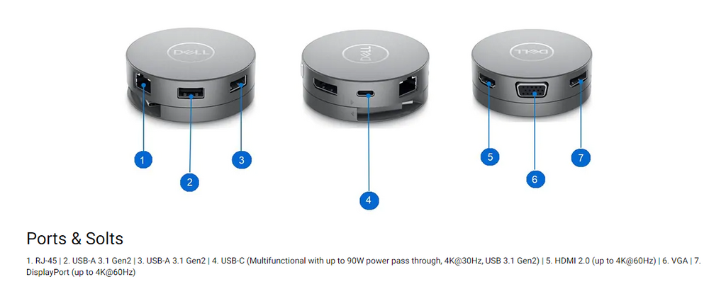 Computer Usb Puck Dell DA310